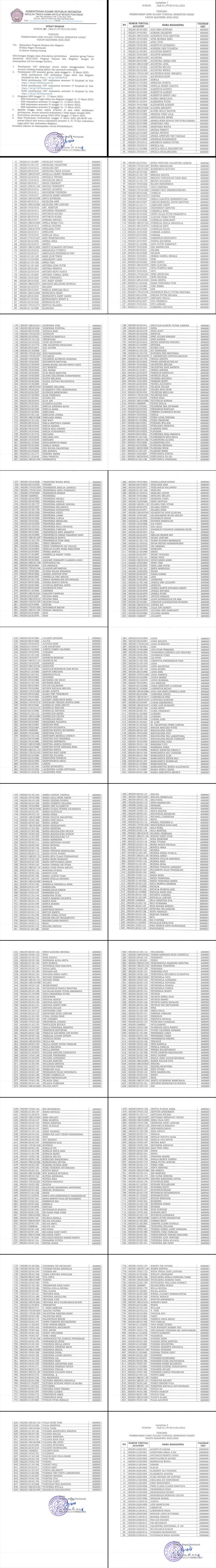 PEMBAYARAN UKT SMESTER GENAP2022/2023 STAKAT NEGERI PONTIANAK
